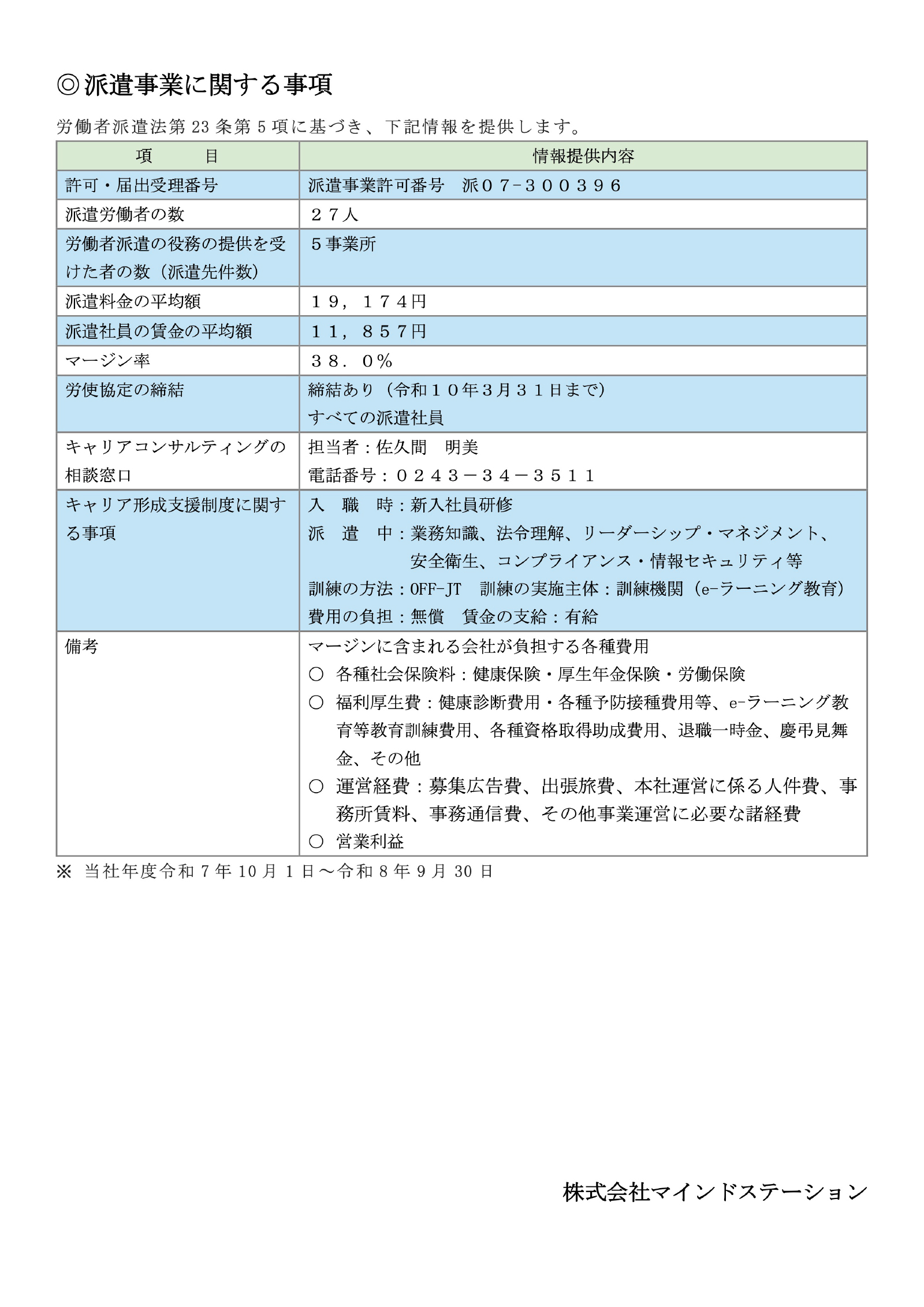 派遣事業に関する事項